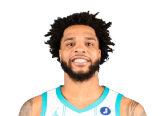 Miles Bridges
